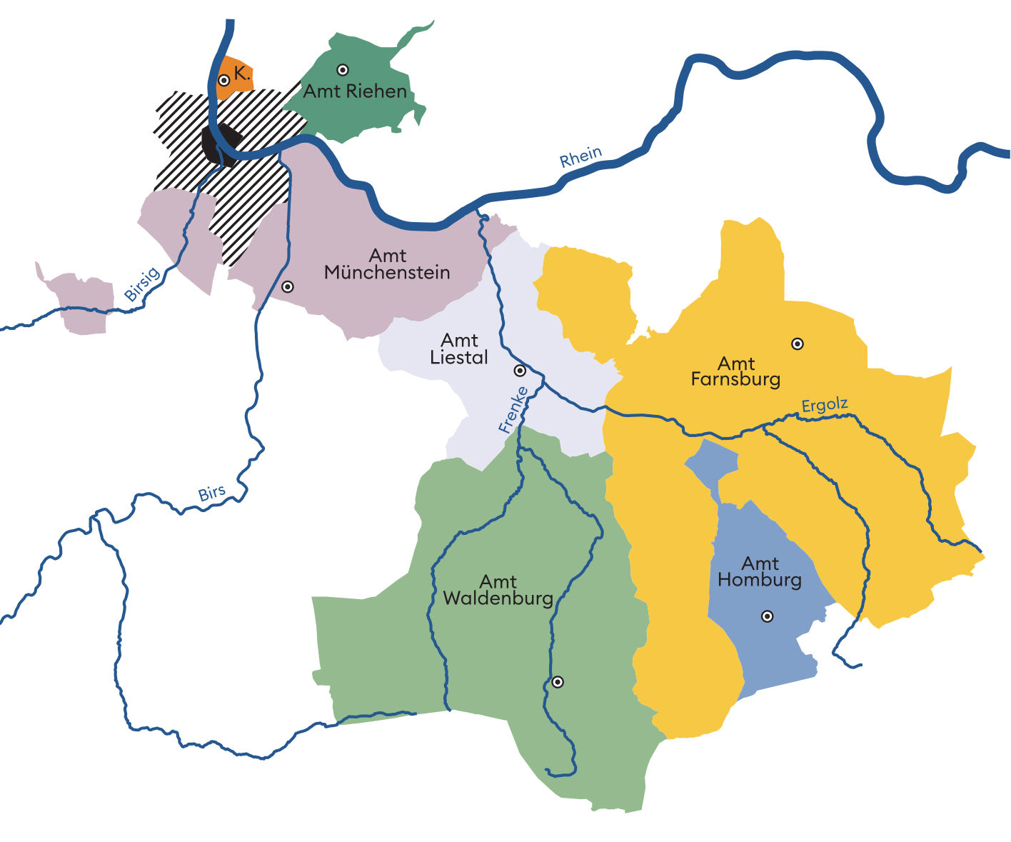 Die Landschaft Basels war in sieben Verwaltungsbezirke unterteilt: die Landvogteien Farnsburg, Homburg, Waldenburg, Liestal, Münchenstein, Riehen und Kleinhüningen. An der Spitze jeder Vogtei stand ein Landvogt, der im Auftrag des Rats das Polizei-, Steuer- und Militärwesen regelte.