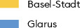 Der Vergleich zwischen Basel-Stadt und Glarus veranschaulicht den sozialen Strukturwandel innerhalb der Schweiz. Um 1850 hatten beide Kantone rund 30 000 Einwohnerinnen und Einwohner. Bis 1910 wuchs die Bevölkerung von Glarus auf etwas über 33 000 Menschen an, während sich die Bevölkerung des Kantons Basel-Stadt auf über 135 000 vervielfachte.