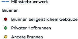 Vom 11. bis zum 14. Jahrhundert hatte sich im Inneren des älteren Stadtmauerrings eine verdichtete Siedlung entwickelt. In der Birsigniederung ermöglichten Aufplanierungen das Vorrücken der Häuser an das nunmehr tief eingeschnittene, stark verengte Bett des Birsigs (Matt; Jaggi 2011, S. 48). Schon im 13. Jahrhundert waren die Kanalanlagen, die bis ins 19. Jahrhundert handwerklich und industriell genutzt Basler Kanäle und das Münsterbrunnwerk um 1500 wurden, im Wesentlichen errichtet. In den Plan eingezeichnet ist der ungefähre Verlauf des Münsterbrunnwerks und die Verteilung der Laufbrunnen, wie sie sich aus einem Plan ergibt, der um 1500 angefertigt wurde. Brunnen bei geistlichen Gebäuden sind rot gesetzt, die im Plan nur unvollständig erfassten privaten Hofbrunnen grün, alle anderen gelb.