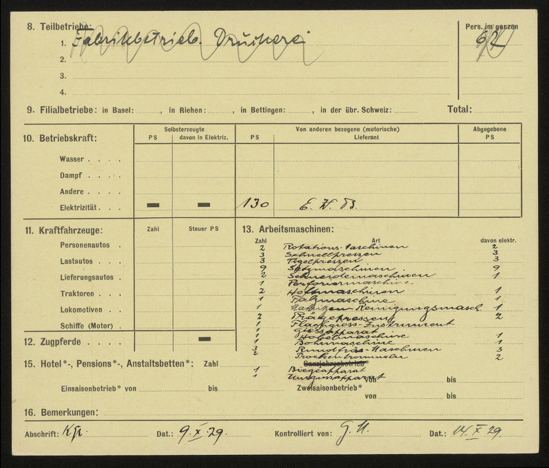 ür jeden Betrieb wurde im Rahmen der eidgenössischen Zählung 1929 eine Gewerbekarte ausgefüllt. Die ‹National-Zeitung› wurde der Rubrik ‹Verlag› zugeordnet und zählte so zum Handel.