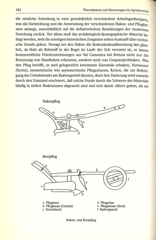 An die Stelle des ursprünglichen Hakenpflugs tritt im Verlauf des Mittelalters der Beet- oder Räderpflug. Er reisst den Boden auf und wendet gleichzeitig dank des Streichbretts die aufgeworfene Erde. Es entsteht das Muster von Ackerfurchen mit zugehörigem Beet. Dieser neue Pflug ermöglicht die Bearbeitung von schwerer und nasser Erde, wie sie in Nordeuropa vorkommt. Er fördert den Austausch von Nährstoffen zwischen oberen und unteren Erdschichten und erhöht somit den landwirtschaftlichen Ertrag.